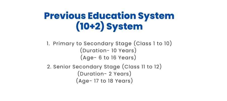 Previous Education System Previous Education System